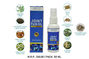 JOINT PAIN OIL
